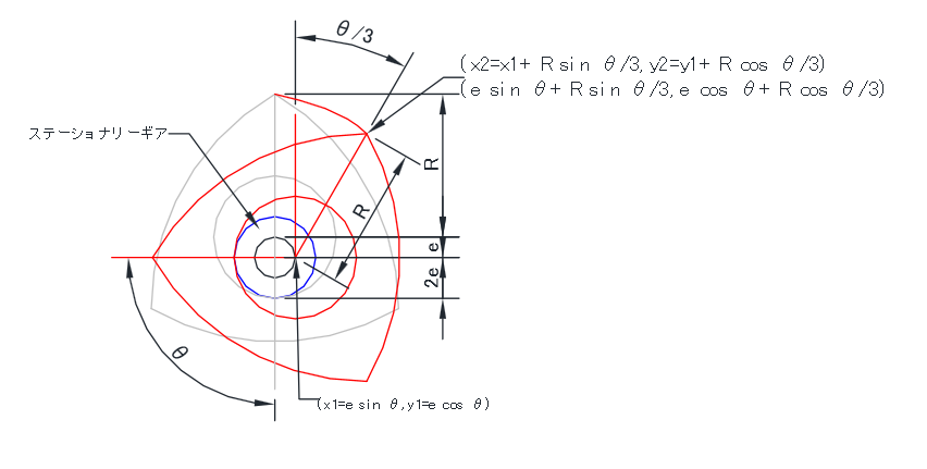 rota_draw.svg