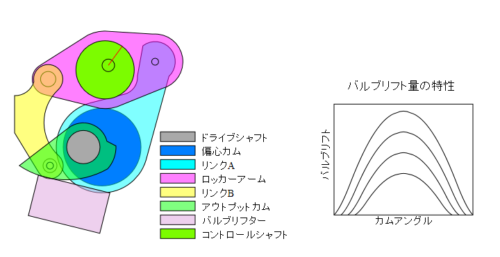 SVGの代替画像