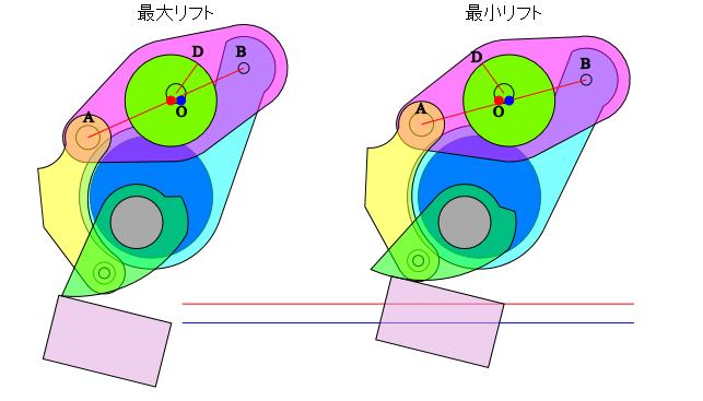 SVGの代替画像