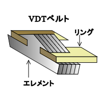 SVGの代替画像