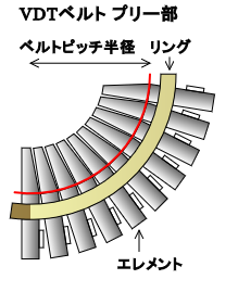 SVGの代替画像