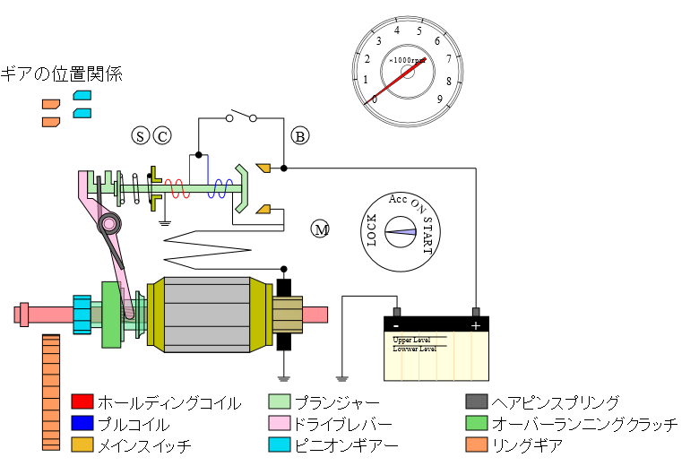 SVGの代替画像