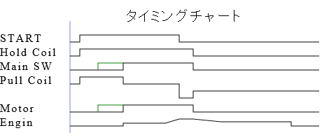 SVGの代替画像