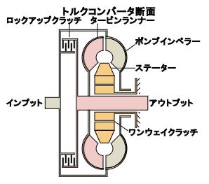 SVGの代替画像