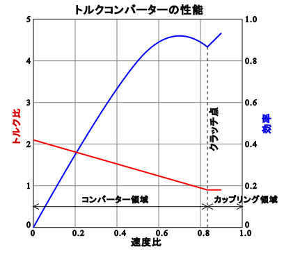 SVGの代替画像