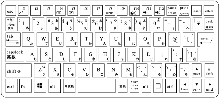 SVGの代替画像