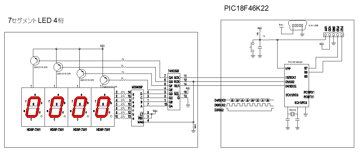 7seg4led.svg