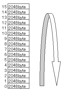 cache21.svg