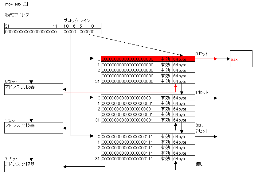 cache31.svg