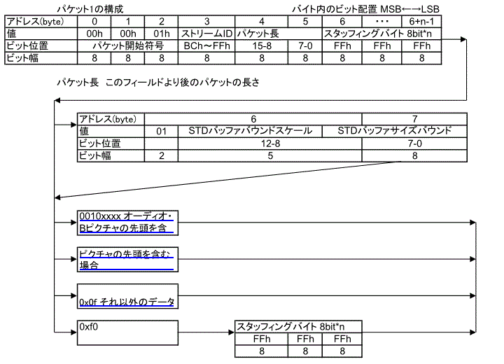 packet.svg