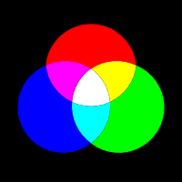 rgb.svg