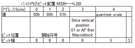 slice.svg