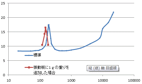 SVGの代替画像