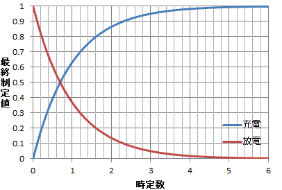 SVGの代替画像