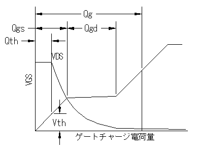 SVGの代替画像