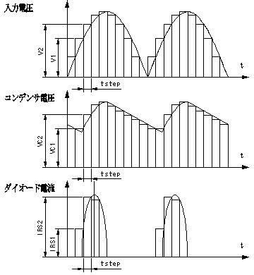 SVGの代替画像