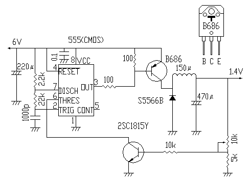 SVGの代替画像