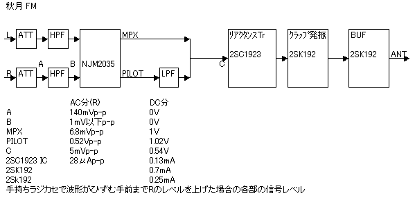 SVGの代替画像