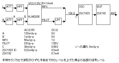 SVGの代替画像