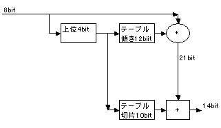 atan.svg