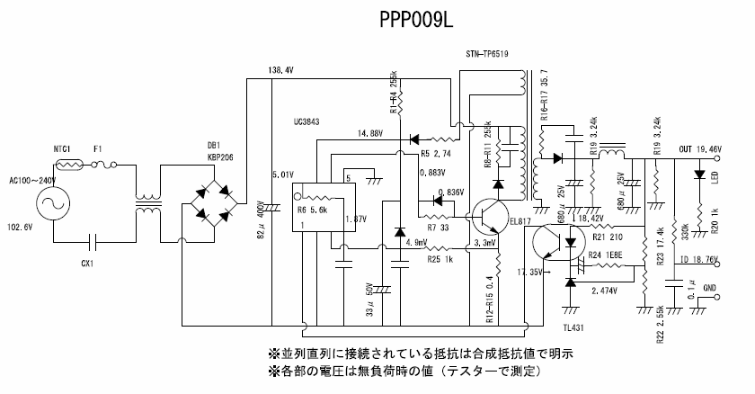 SVGの代替画像