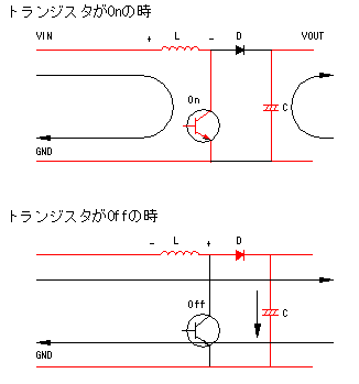 SVGの代替画像