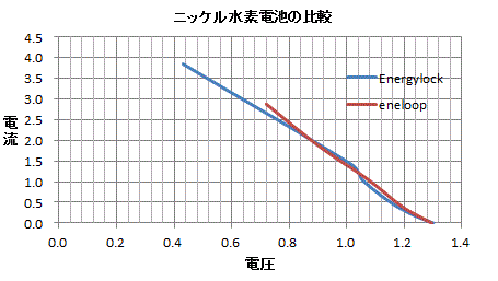 SVGの代替画像