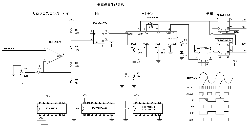 SVGの代替画像